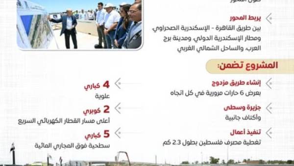 20 كم تربط الصحراوي بالمطار والساحل الشمالي.. تفاصيل محور عمر سليمان