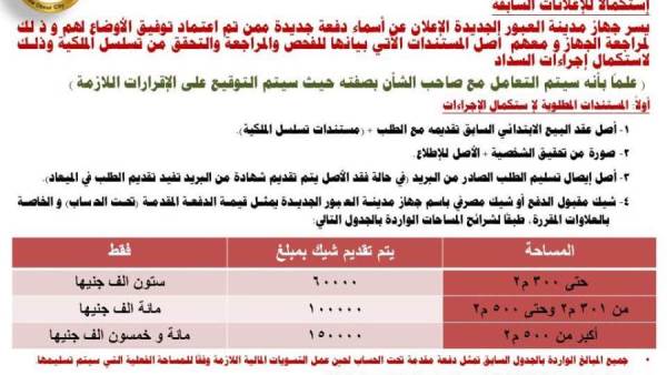 جهاز العبور الجديدة يعلن أسماء المقبولين لتوفيق أوضاع أراضي 