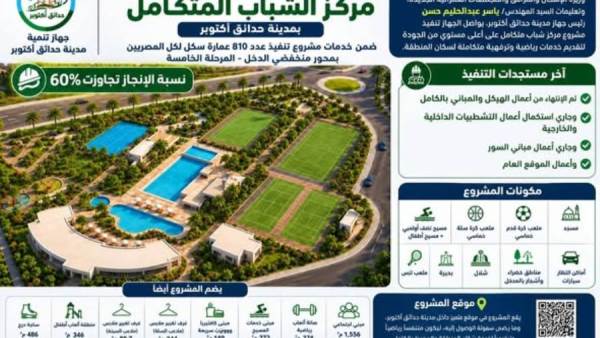 المهندس ياسر عبدالحليم: صرح رياضي جديد يتشكل على أرض حدائق أكتوبر