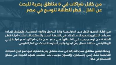 "قطر للطاقة" تبحث عن الغاز في 6 مناطق بحرية بمصر